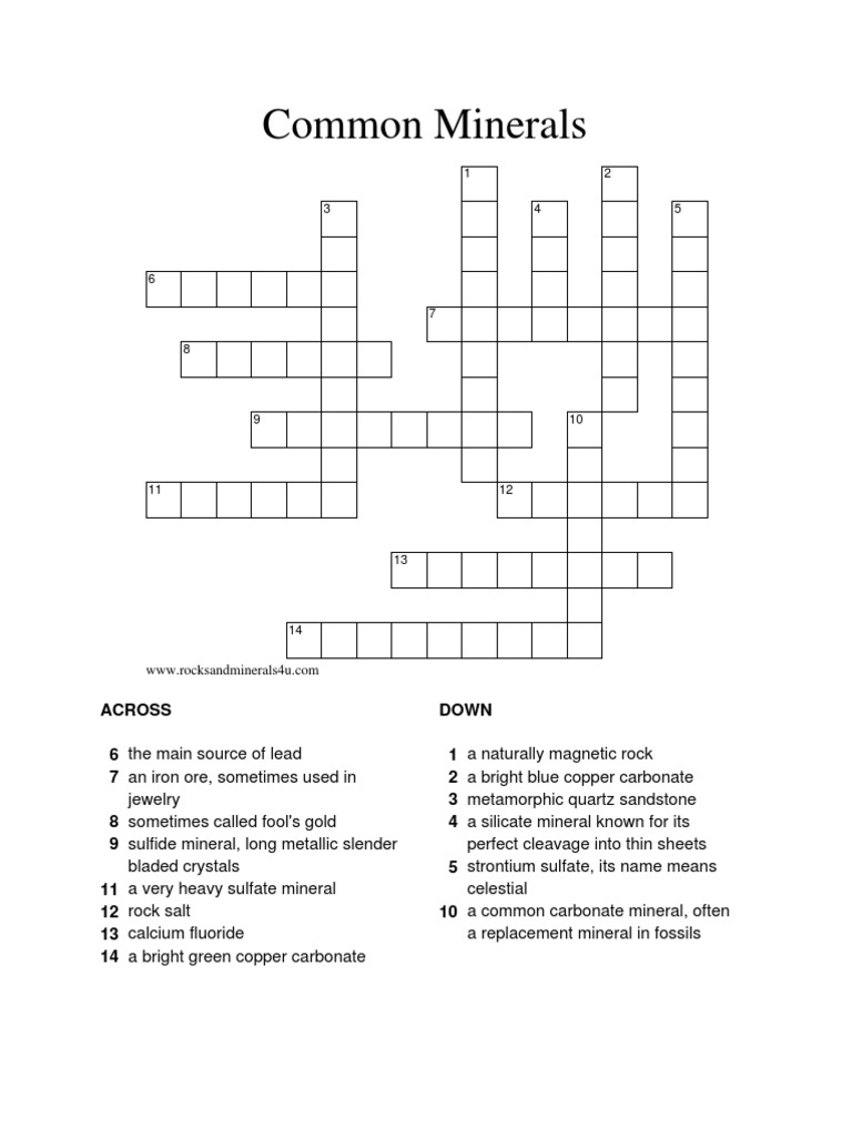 Minerals Crossword