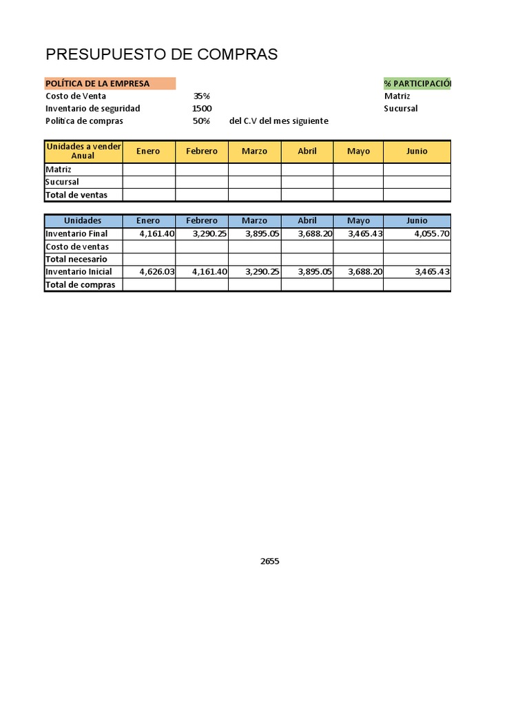 Presupuesto de Compras y Ventas 2023 | PDF