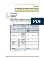 Inventarisasi Data Wilayah III