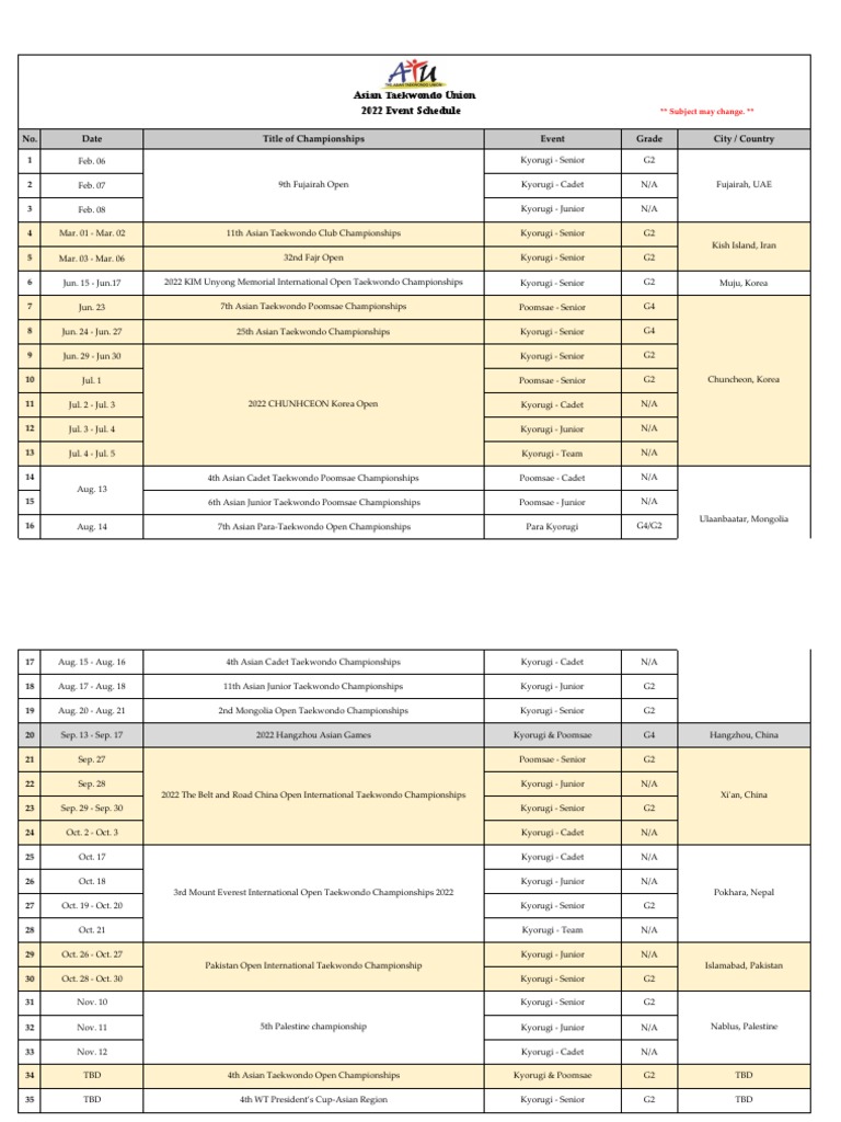 ATU 2022 Event Schedule MNA Distribution Draft 1st PDF