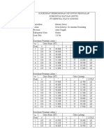 09 Daftar Koordinat