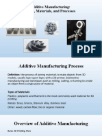 Additive Manufacturing: Types, Materials, and Processes