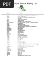 Download Third Grade Summer Reading List by Amber Kahmylle Blumeno SN54895377 doc pdf