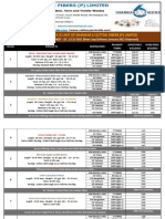 PT Global Spintex Is Unit of Shankar 6 Cotton Fibers (P) Limited