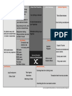 Solution - Unique Value Proposition - Unfair Advantage - : - Problem - Customer Segments