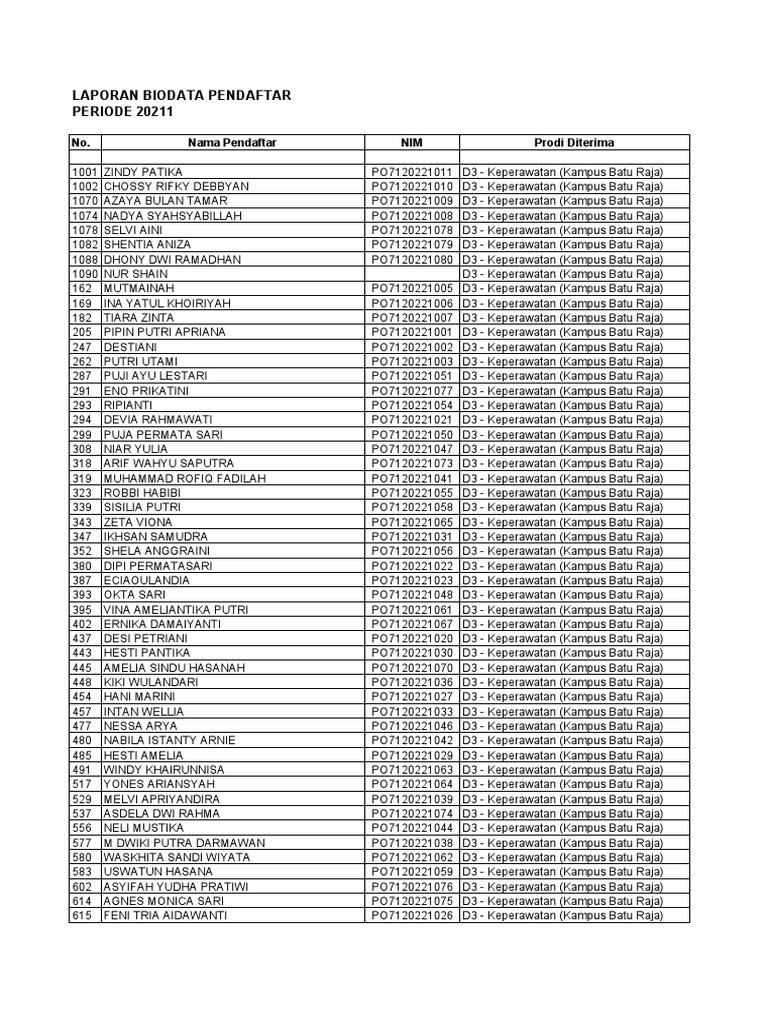 Uk almet pdf