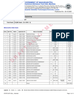 Draft Allotment: 3033 - Dr. Babasaheb Ambedkar Technological University, Lonere