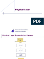 WSN:Physical Layer: Computer Networks Group Universität Paderborn