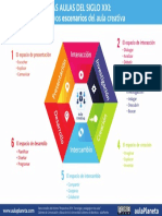 04.-Inf Escenarios Aula 5C