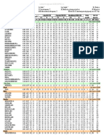 Ashrae 2009 - Climatic Design Information