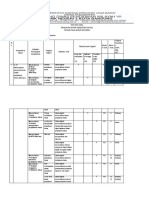 Form Kisi-Kisi PAS OTK HUMAS KEPROTOKOLAN TKT 12 Gasal 20212022