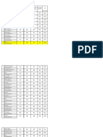 Format Penilaian Hasil Wawancara