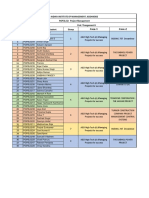 Case-1 Case-2: Indian Institute of Management, Kozhikode PGP BL-02 Project Management Prof. Thangamani G Faculty