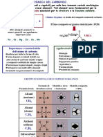 1. Alcani- Isomeria- Gruppi Funzionali e Composti Aromatici