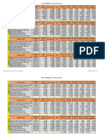 NPS SCHEMES AS ON 06-Mar-2020: Published by NPS Trust Scheme Returns For More Than 1 Year Are Annualised