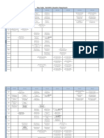 Time Table - Fall 2018 (Chemistry Department)