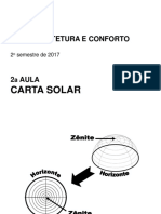 Cartas solares e localização do sol