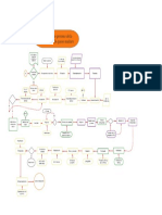 Diagrama de Flujo de Queso Maduro