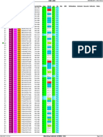 ONE MAJESTY 002E - MUNDRA   DISCHARGE LIST