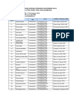 Nomor Kursi Wisuda Periode November 2021 Sesi 3 FDK, Fitk, Fisip, FPK, Pasca