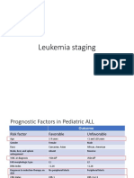 Cancer Staging