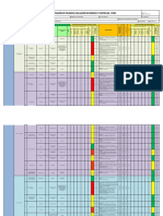 Matriz IPERC mantenimiento molino