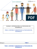 TEMA 1. Historia y Conceptos de La Psicología Del Desarrollo