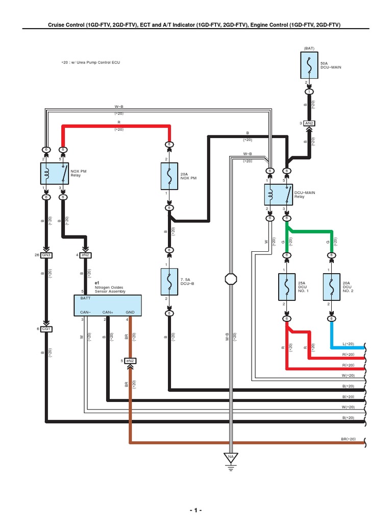 Cruise Control (1GD-FTV, 2GD-FTV), ECT and A/T Indicator (1GD-FTV, 2GD ...