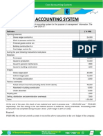 Cost Accounting System: Topic