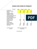 Plan Agre - Fuerza Trabaj - Minima