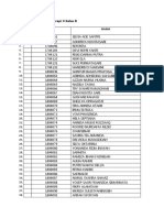 Absensi Farmakoterapi II Kelas B