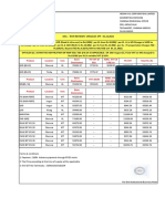 RATE REVISION wef 01122021