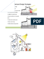 Architectural design strategies