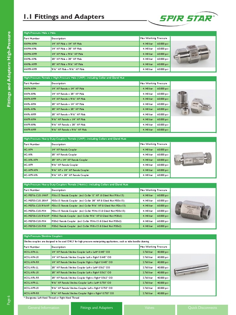SPIR Star Fittings and Adapters Catalog | PDF | Valve | Hydraulic ...