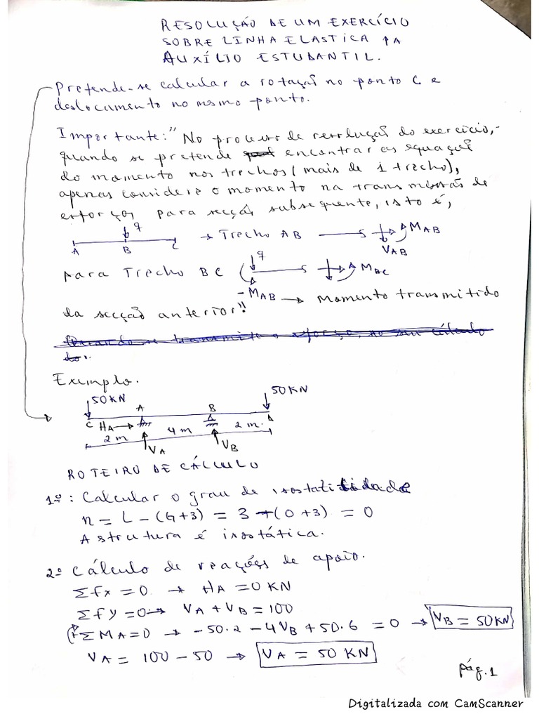 Roteiro de Cálculo - Linha Elástica | PDF