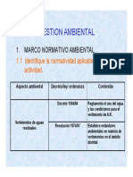 Gestiona Ambiental, Pasos Del Trabajo Final