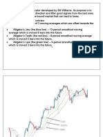 Forex5 INDICATOR Alligator