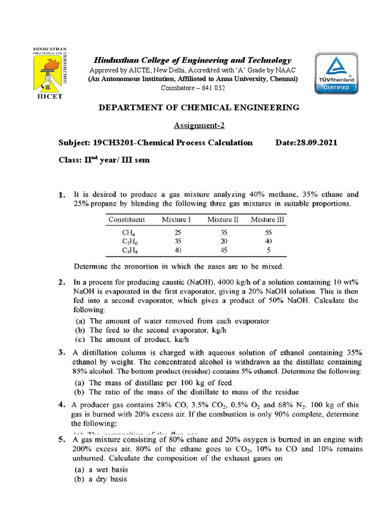 Department of Chemical Engineering | PDF
