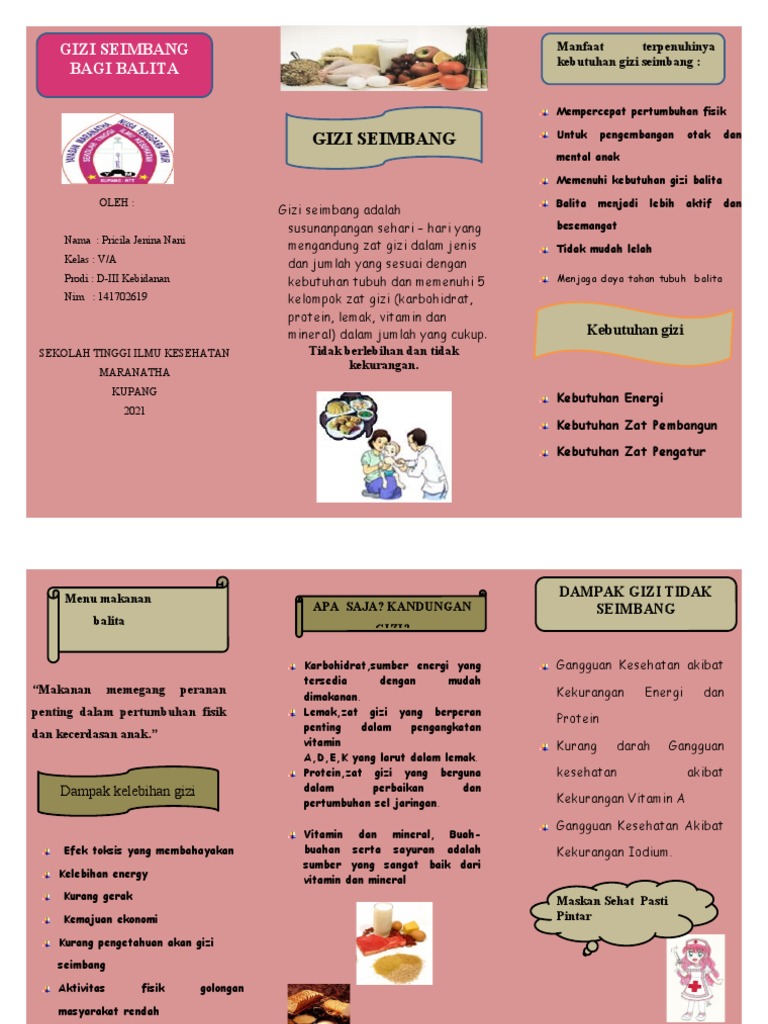 PRICILa Punya Left Lead Gizi PDF