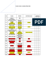 Nama - Nama Maba Per Gugus 1-12 Pbak 2021