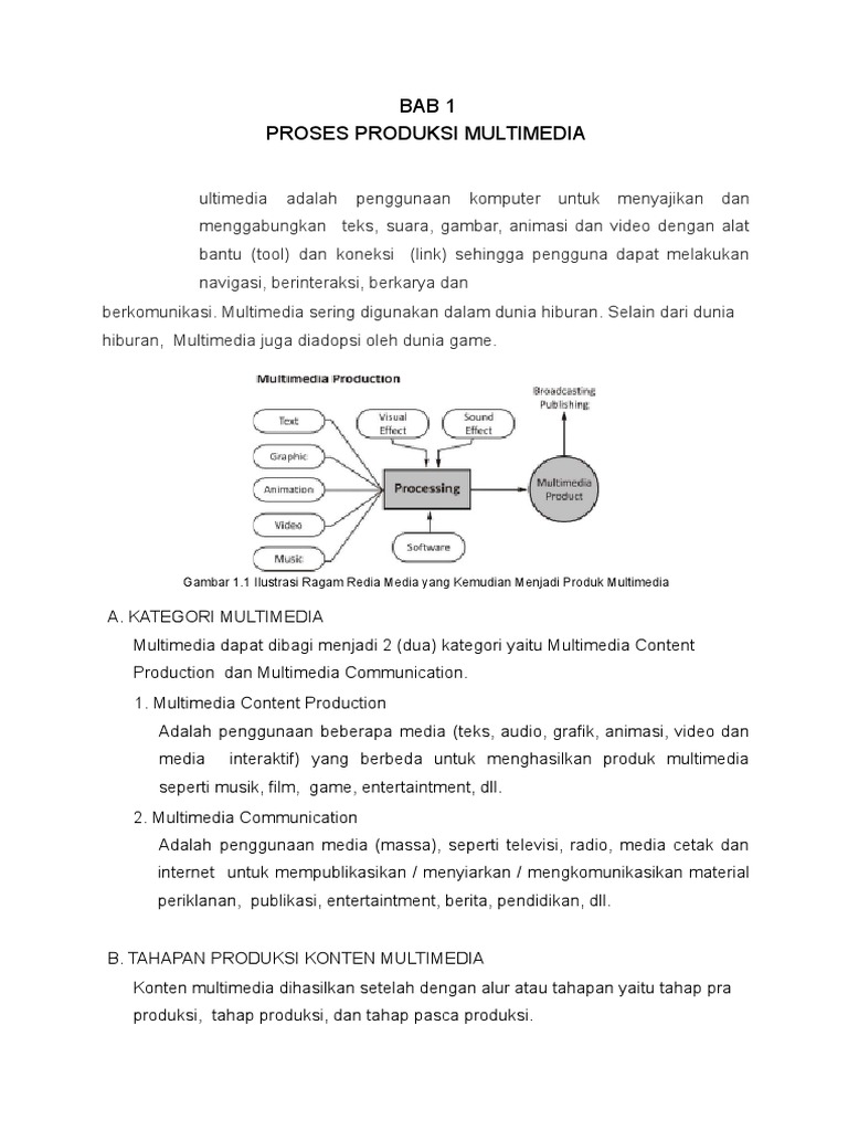 Panduan Produksi Multimedia | PDF | Teknologi & Rekayasa