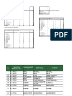 Horarios y Oficinas Al 13 de Diciembre