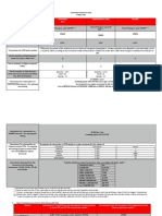 Actual Table To Comissions Int 95fdf2abe8