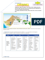 Recurso-Act1-2 El Perú y Sus Regiones Naturales