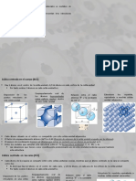 Estructura Cristalina en Metales