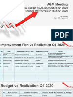 Template Head Dept Meeting Apr 2020