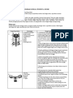 LKPD Organ Reproduksi