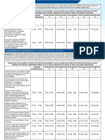 Gha Questionaire