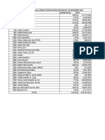 Resep Dokter Keseluruhan 01-20 Desember 2021