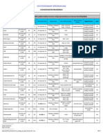 Catalogue Des Analyses